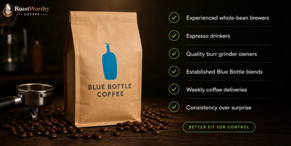 Reason to choose Blue Bottle Coffee