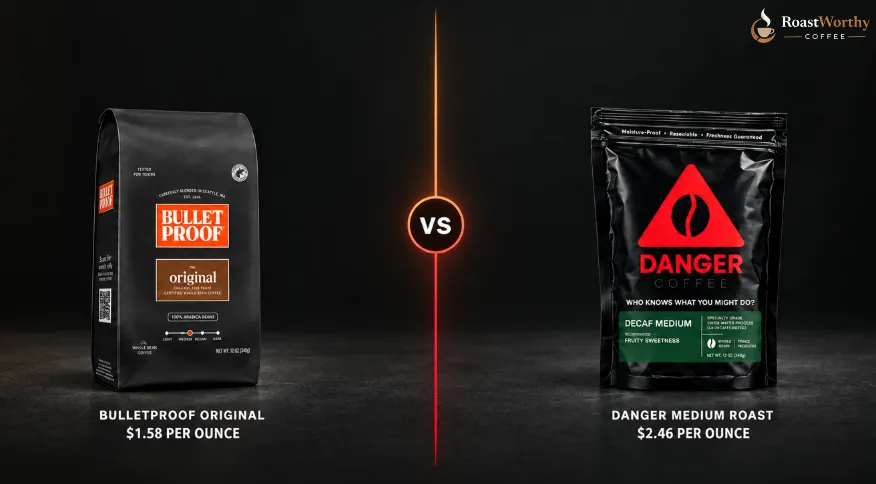 Bulletproof & Danger Coffee price and value comparison