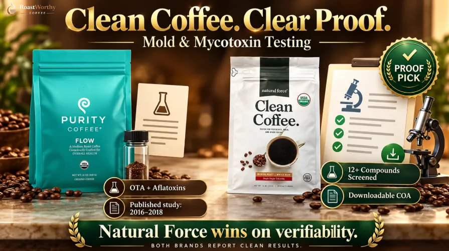 Mold-free & Mycotoxin Free coffee testing comparison