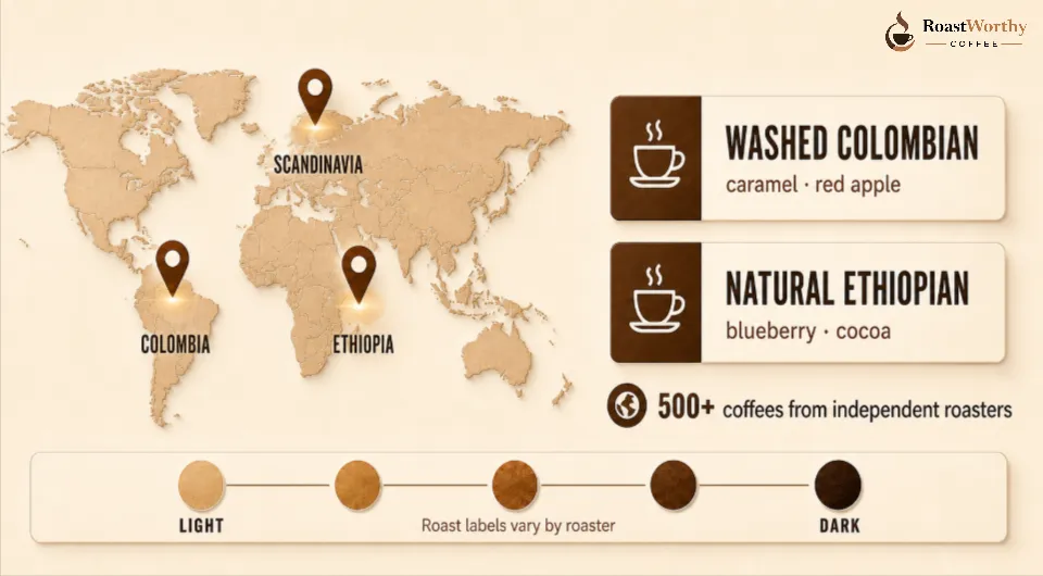 Trade Coffee Variety